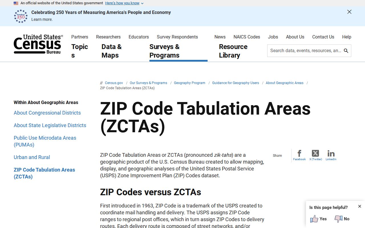 Shelby County ZIP code directory source explaining Census ZCTA geography